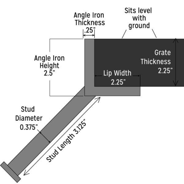 A diagram of the length and width of a metal fence.